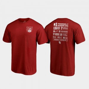 Oklahoma Sooners T-Shirt For Men Crimson Champ Stats 125th Football Season